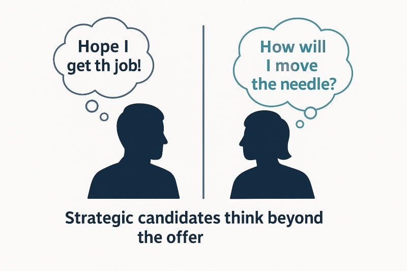 A side-by-side flat-design illustration showing two candidate silhouettes against a light background. The left silhouette has a thought bubble reading “Hope I get the job!” while the right silhouette’s bubble reads “How will I move the needle?” A vertical divider separates the two figures. Below, a caption states: “Strategic candidates think beyond the offer.” The design uses navy and teal tones in a minimalist, professional style.