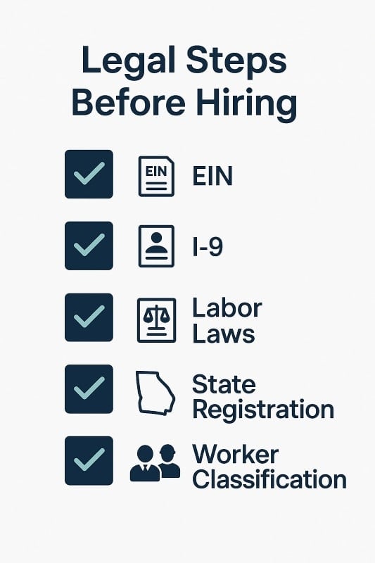 A clean, modern infographic titled "Legal Steps Before Hiring" on a light background. It features a vertical checklist with five items, each paired with a dark navy checkmark icon and a relevant symbol: EIN (document icon), I-9 (ID badge icon), Labor Laws (scales of justice icon), State Registration (U.S. state outline icon), and Worker Classification (two employee figures icon). The design uses a minimalist palette of navy blue, charcoal, and soft teal for visual clarity and professionalism.