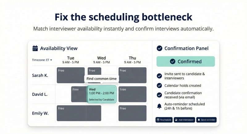 Interview scheduling tool reducing time to hire