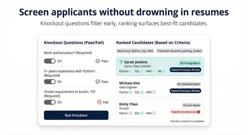 Recruiting tools for screening resumes and ranking top candidates