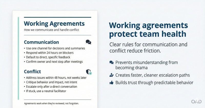 Working agreements to improve team relationships and team health