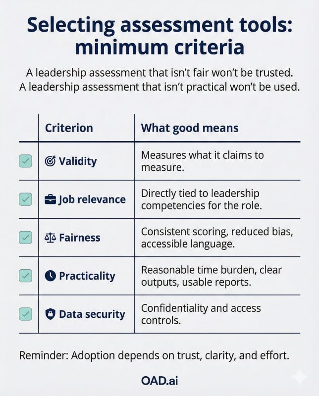 Selecting leadership assessment tools for an effective evaluation process