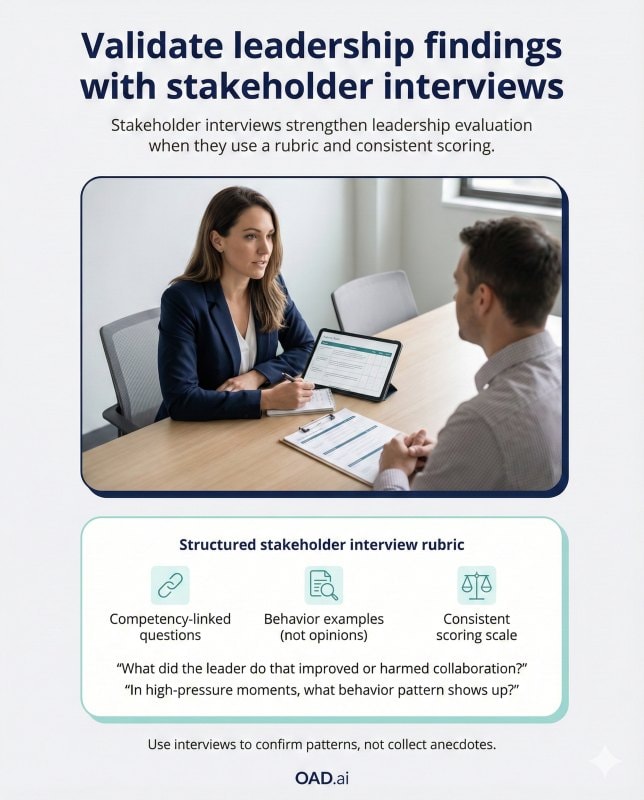 Stakeholder interviews validate leadership evaluation findings and leadership effectiveness
