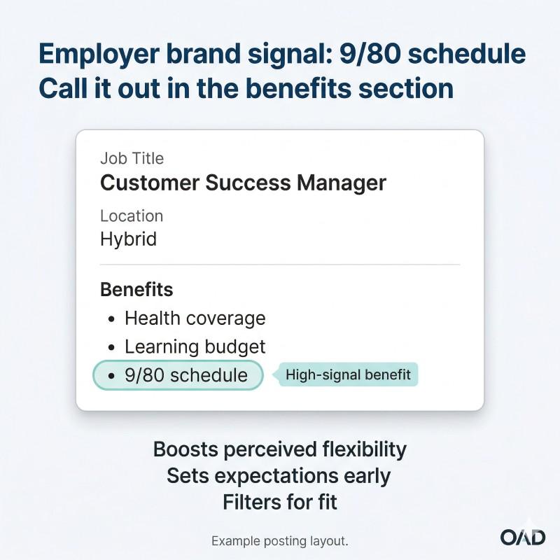 Employer brand benefit: 9/80 schedule in job posting