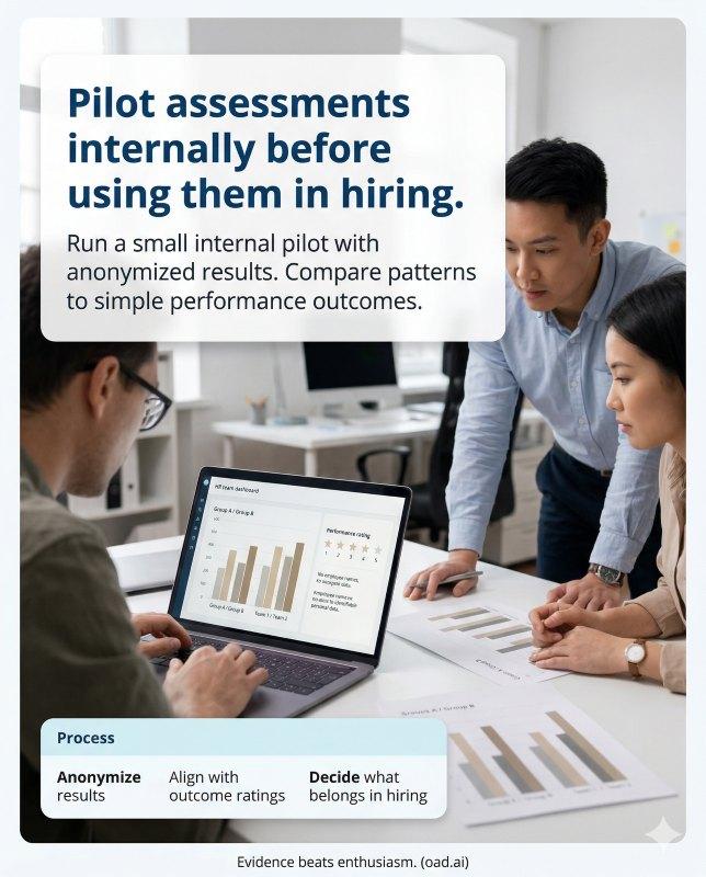 Pilot testing personality assessments with current employees before using them in hiring