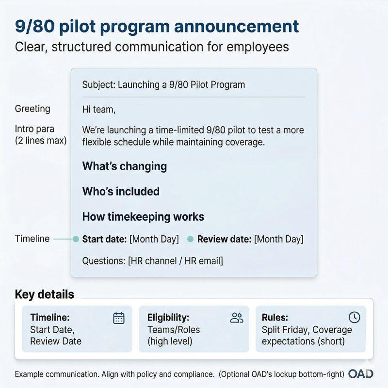 9/80 schedule pilot program communication to employees