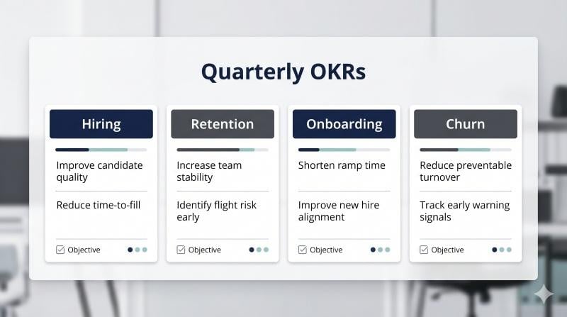 Strategic planning OKRs for scaling hiring and retention