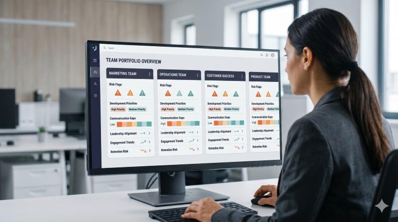 Team assessments scaled across multiple teams to improve team performance